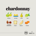 Taste of Chardonnay Mixed Case 2025 Taste of Chardonnay Mixed Case 2025
